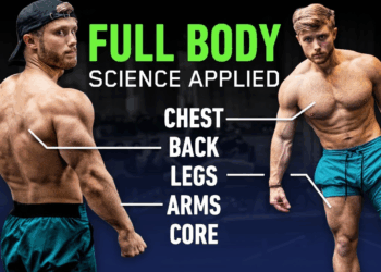 The Ultimate Full-Body Workout for Maximum Muscle Growth