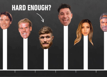 Quantifying Your Workout: Scientific Methods to Measure Training Intensity