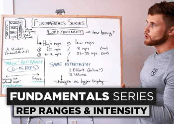 Rep Ranges, Load, and the Foundation of Muscle Growth